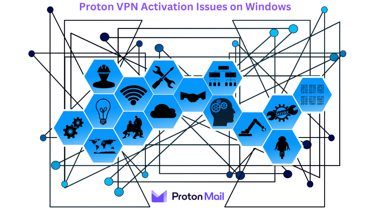 Proton VPN Activation Issues on Windows